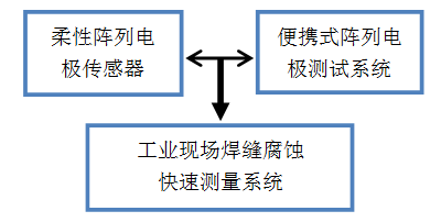 1667442045318650.png 1.png